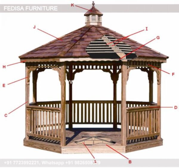 Gazebo Small Gazebo Compact Gazebo Backpack Gazebo
